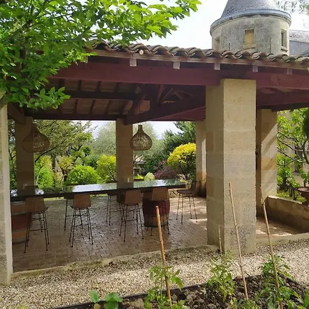 Couette-café Chateau De La Grave Bourg