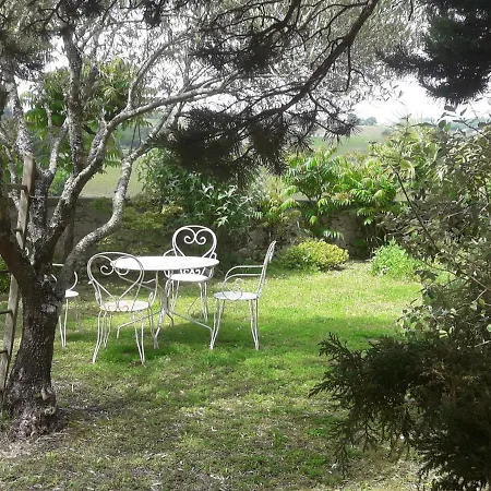 Couette-café Chateau De La Grave